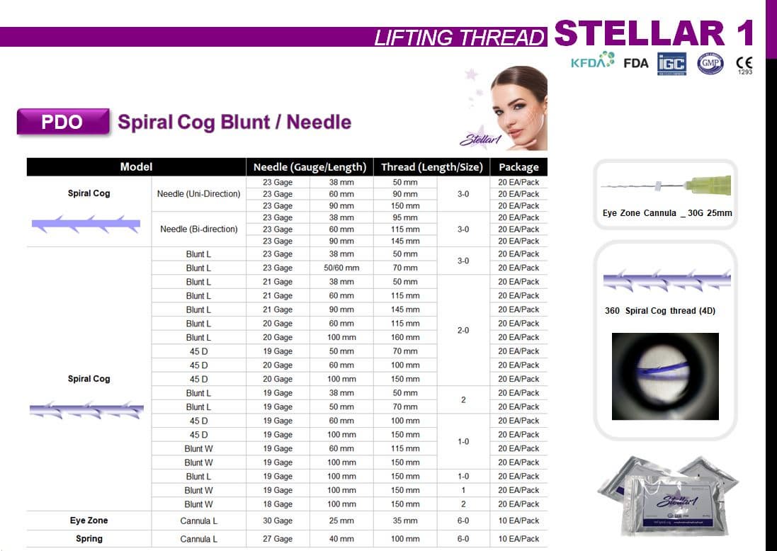 Stellar 1 _ Lifting Thread _PDO SPIRAL BLUNT_Canuula_Needle_
